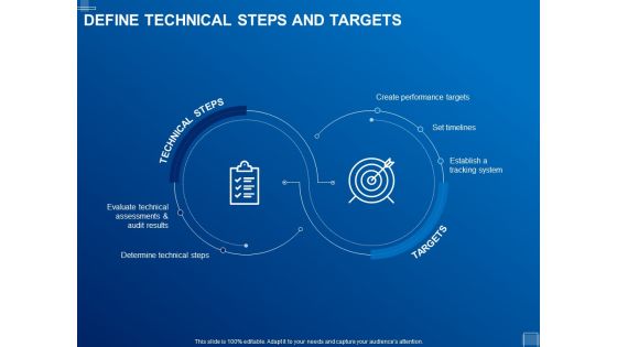 Tracking Energy Consumption Define Technical Steps And Targets Ppt Outline Template PDF