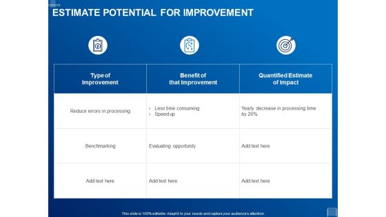 Tracking Energy Consumption Estimate Potential For Improvement Ppt Infographic Template Layout Ideas PDF Tracking Energy Consumption Estimate Potential For Improvement Ppt Infographic Template Layout Ideas PDF