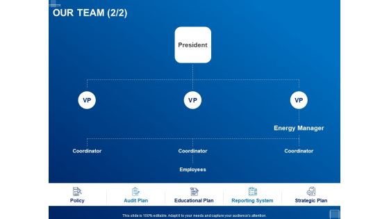 Tracking Energy Consumption Our Team Ppt Model Vector PDF Tracking Energy Consumption Our Team Ppt Model Vector PDF