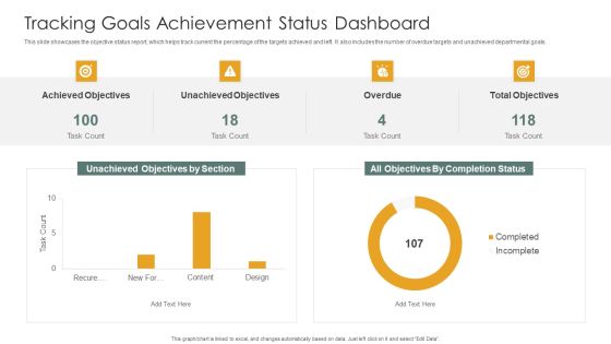 Tracking Goals Achievement Status Dashboard Themes PDF Tracking Goals Achievement Status Dashboard Themes PDF