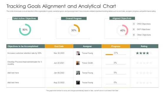 Tracking Goals Alignment And Analytical Chart Slides PDF Tracking Goals Alignment And Analytical Chart Slides PDF