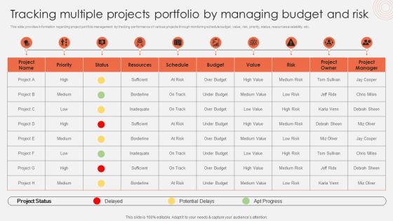Tracking Multiple Projects Portfolio By Managing Budget And Risk Guidelines PDF Tracking Multiple Projects Portfolio By Managing Budget And Risk Guidelines PDF