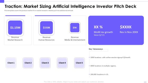 Traction Market Sizing Artificial Intelligence Investor Pitch Deck Professional PDF Traction Market Sizing Artificial Intelligence Investor Pitch Deck Professional PDF