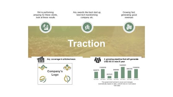 Traction Ppt PowerPoint Presentation Layouts Portrait Traction Ppt PowerPoint Presentation Layouts Portrait