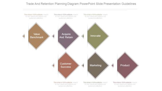 Trade And Retention Planning Diagram Powerpoint Slide Presentation Guidelines Trade And Retention Planning Diagram Powerpoint Slide Presentation Guidelines