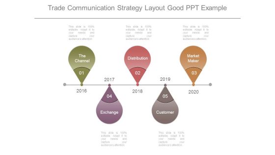 Trade Communication Strategy Layout Good Ppt Example Trade Communication Strategy Layout Good Ppt Example