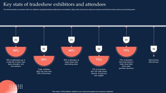 Trade Expo Key Stats Of Tradeshow Exhibitors And Attendees Mockup PDF Trade Expo Key Stats Of Tradeshow Exhibitors And Attendees Mockup PDF