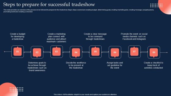Trade Expo Steps To Prepare For Successful Tradeshow Brochure PDF Trade Expo Steps To Prepare For Successful Tradeshow Brochure PDF