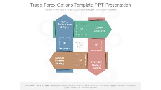 Trade Forex Options Template Ppt Presentation Trade Forex Options Template Ppt Presentation