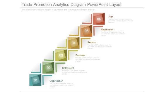 Trade Promotion Analytics Diagram Powerpoint Layout Trade Promotion Analytics Diagram Powerpoint Layout