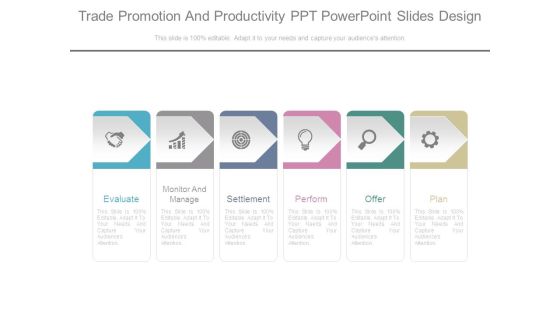 Trade Promotion And Productivity Ppt Powerpoint Slides Design