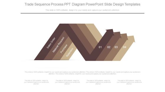 Trade Sequence Process Ppt Diagram Powerpoint Slide Design Templates Trade Sequence Process Ppt Diagram Powerpoint Slide Design Templates