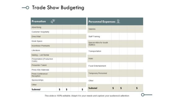 Trade Show Budgeting Marketing Ppt PowerPoint Presentation Styles Picture Trade Show Budgeting Marketing Ppt PowerPoint Presentation Styles Picture