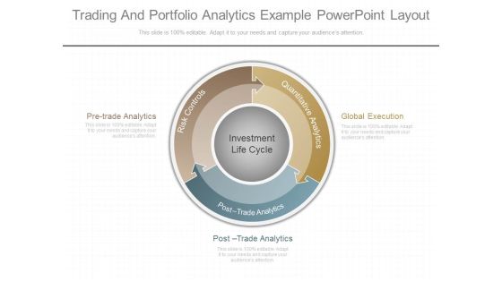 Trading And Portfolio Analytics Example Powerpoint Layout