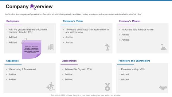 Trading Company Business Operational Plan Company Overview Ideas PDF Trading Company Business Operational Plan Company Overview Ideas PDF