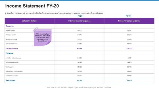 Trading Company Business Operational Plan Income Statement Fy 20 Themes PDF Trading Company Business Operational Plan Income Statement Fy 20 Themes PDF