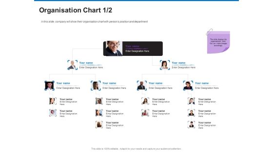 Trading Company Business Operational Plan Organisation Chart Inspiration PDF Trading Company Business Operational Plan Organisation Chart Inspiration PDF