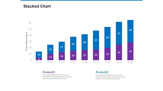 Trading Company Business Operational Plan Stacked Chart Microsoft PDF Trading Company Business Operational Plan Stacked Chart Microsoft PDF