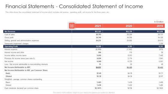 Trading Current Franchise Business Financial Statements Consolidated Statement Of Income Themes PDF Trading Current Franchise Business Financial Statements Consolidated Statement Of Income Themes PDF