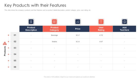 Trading Current Franchise Business Key Products With Their Features Icons PDF Trading Current Franchise Business Key Products With Their Features Icons PDF