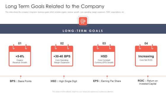 Trading Current Franchise Business Long Term Goals Related To The Company Mockup PDF Trading Current Franchise Business Long Term Goals Related To The Company Mockup PDF