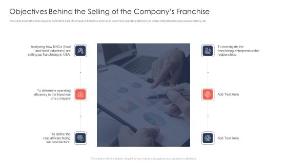 Trading Current Franchise Business Objectives Behind The Selling Of The Companys Franchise Icons PDF Trading Current Franchise Business Objectives Behind The Selling Of The Companys Franchise Icons PDF