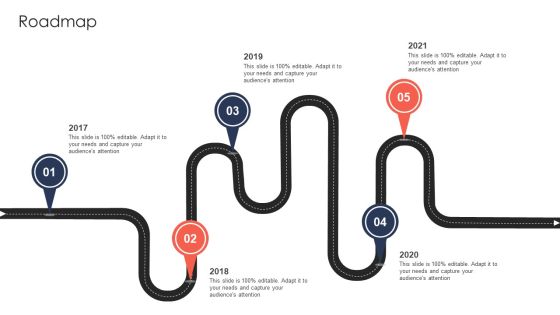 Trading Current Franchise Business Roadmap Ppt Outline Ideas PDF Trading Current Franchise Business Roadmap Ppt Outline Ideas PDF