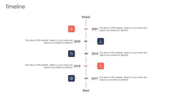 Trading Current Franchise Business Timeline Ppt Layouts Slide PDF