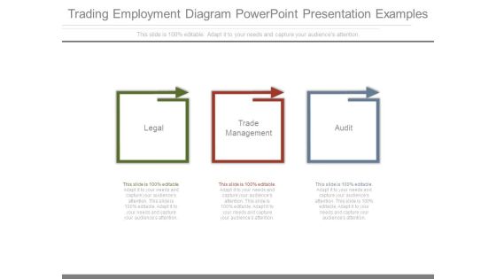Trading Employment Diagram Powerpoint Presentation Examples Trading Employment Diagram Powerpoint Presentation Examples