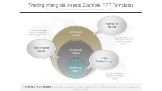 Trading Intangible Assets Example Ppt Templates Trading Intangible Assets Example Ppt Templates