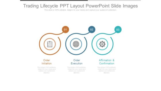 Trading Lifecycle Ppt Layout Powerpoint Slide Images Trading Lifecycle Ppt Layout Powerpoint Slide Images