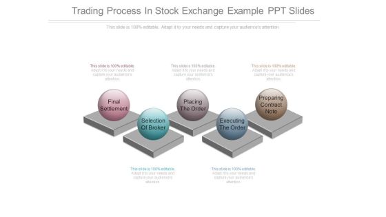 Trading Process In Stock Exchange Example Ppt Slides Trading Process In Stock Exchange Example Ppt Slides