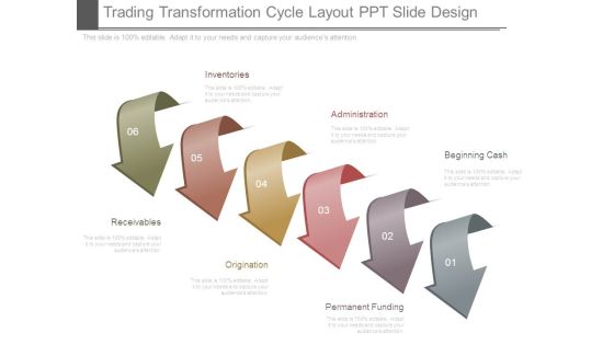 Trading Transformation Cycle Layout Ppt Slide Design Trading Transformation Cycle Layout Ppt Slide Design