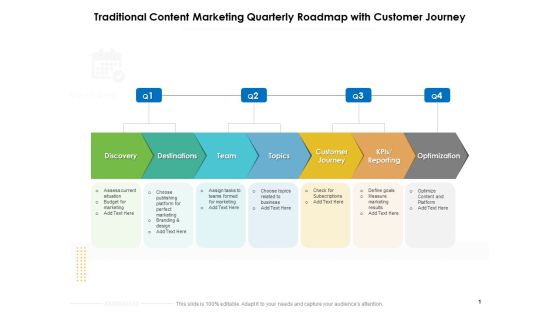 Traditional Content Marketing Quarterly Roadmap With Customer Journey Icons Traditional Content Marketing Quarterly Roadmap With Customer Journey Icons