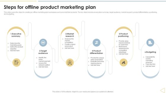 Traditional Marketing Techniques Steps For Offline Product Marketing Plan Themes PDF Traditional Marketing Techniques Steps For Offline Product Marketing Plan Themes PDF