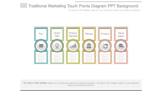 Traditional Marketing Touch Points Diagram Ppt Background