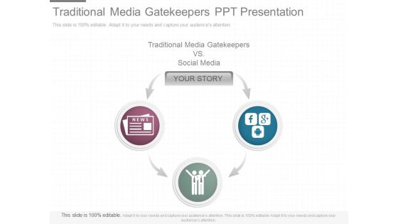 Traditional Media Gatekeepers Ppt Presentation