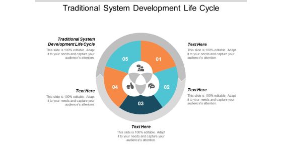 Traditional System Development Life Cycle Ppt PowerPoint Presentation Styles Gridlines Cpb Traditional System Development Life Cycle Ppt PowerPoint Presentation Styles Gridlines Cpb