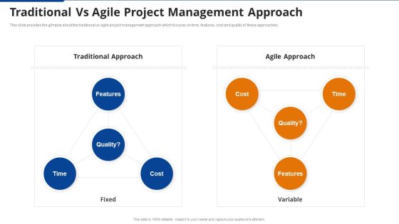 Traditional Vs Agile Project Management Approach Ppt Show Tips PDF Traditional Vs Agile Project Management Approach Ppt Show Tips PDF