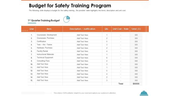 Train Employees Health Safety Budget For Safety Training Program Ppt Pictures Portfolio PDF Train Employees Health Safety Budget For Safety Training Program Ppt Pictures Portfolio PDF