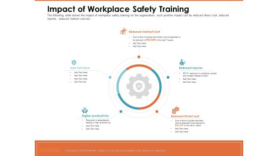 Train Employees Health Safety Impact Of Workplace Safety Training Ppt Outline Layout PDF Train Employees Health Safety Impact Of Workplace Safety Training Ppt Outline Layout PDF