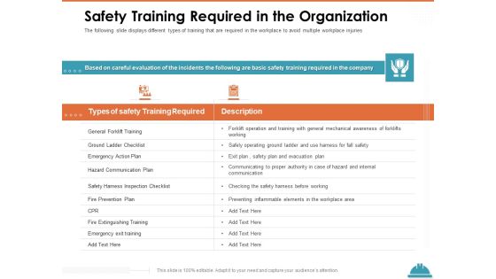 Train Employees Health Safety Safety Training Required In The Organization Sample PDF