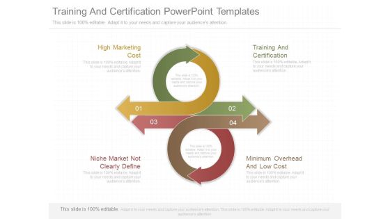 Training And Certification Powerpoint Templates Training And Certification Powerpoint Templates