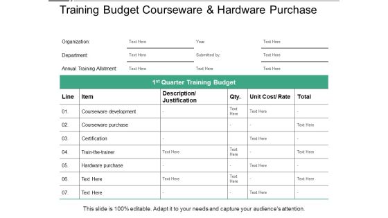 Training Budget Courseware And Hardware Purchase Ppt PowerPoint Presentation Ideas Summary Training Budget Courseware And Hardware Purchase Ppt PowerPoint Presentation Ideas Summary