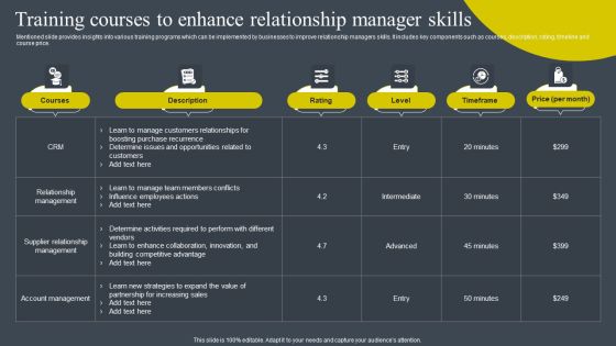 Training Courses To Enhance Relationship Manager Skills Microsoft PDF Training Courses To Enhance Relationship Manager Skills Microsoft PDF