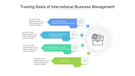 Training Goals Of International Business Management Ppt PowerPoint Presentation Pictures Background Designs PDF Training Goals Of International Business Management Ppt PowerPoint Presentation Pictures Background Designs PDF