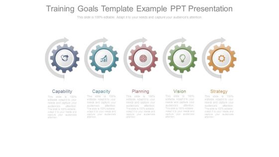 Training Goals Template Example Ppt Presentation Training Goals Template Example Ppt Presentation