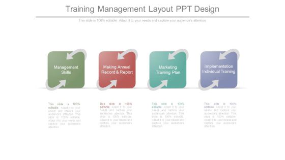 Training Management Layout Ppt Design Training Management Layout Ppt Design