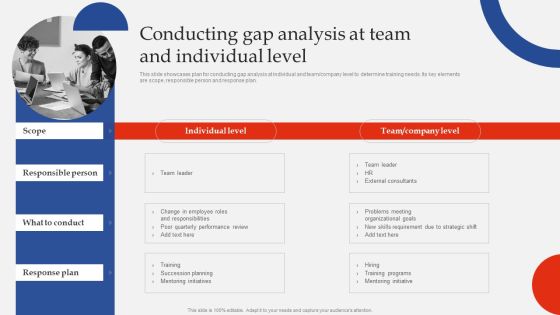 Training Need Assessment Conducting Gap Analysis At Team And Individual Level Pictures PDF Training Need Assessment Conducting Gap Analysis At Team And Individual Level Pictures PDF
