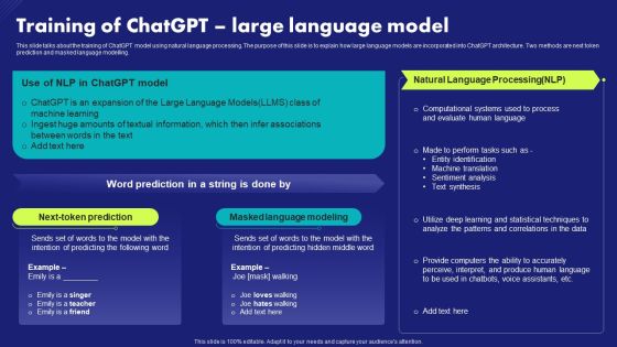 Training Of Chatgpt Large Language Model Chat Generative Pre Trained Transformer Structure PDF